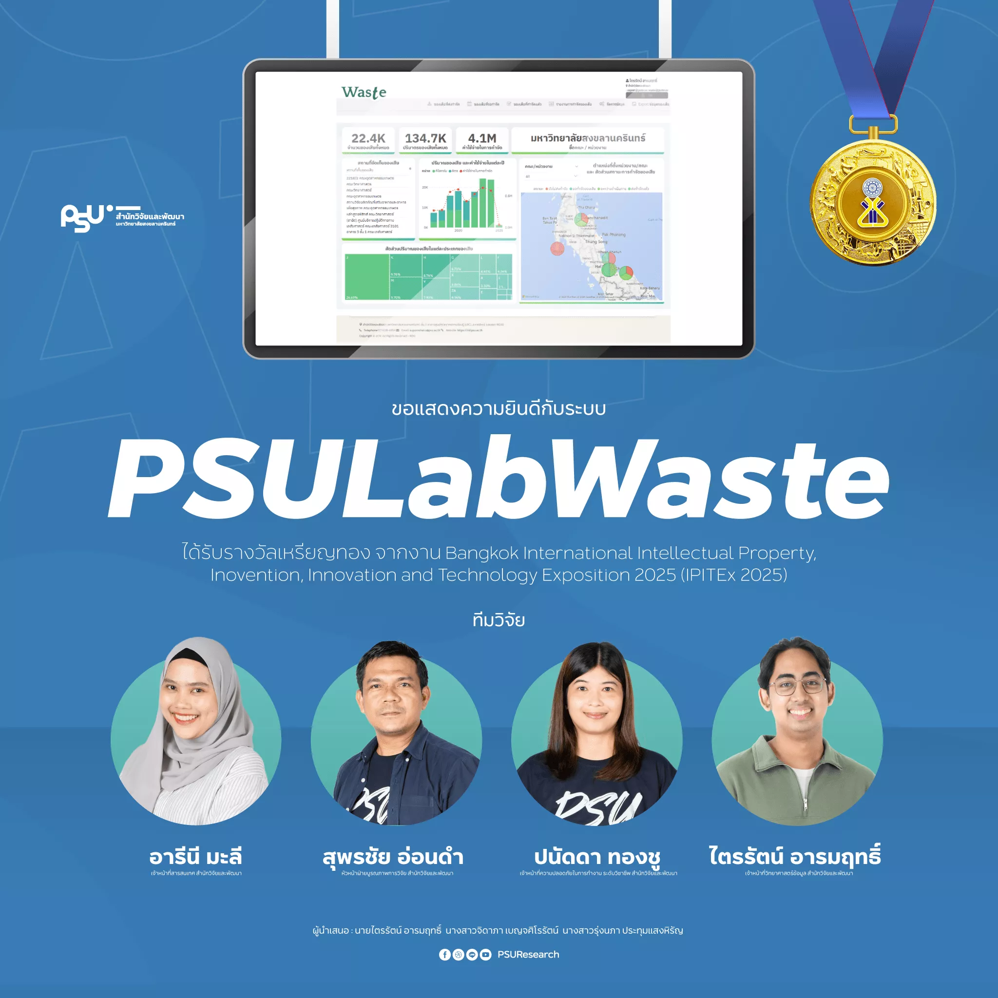 PSULabWaste